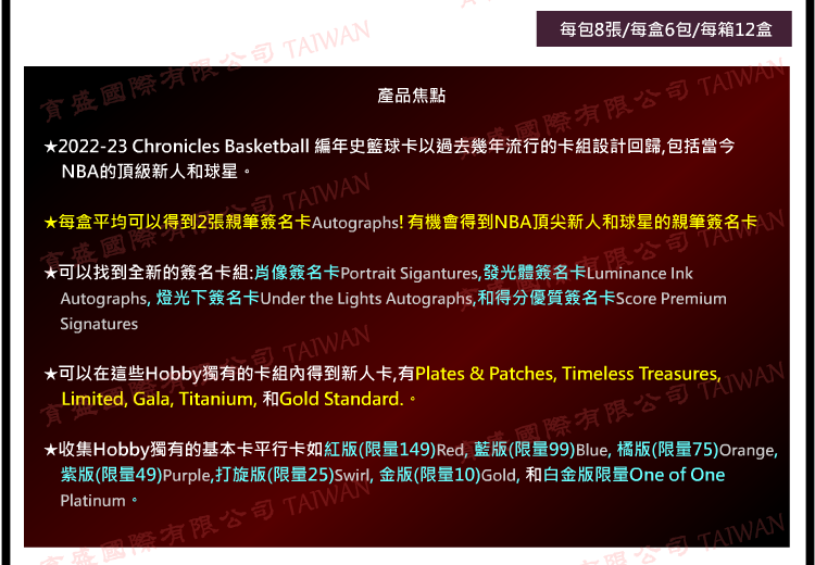 2022 23 Nba Panini Chronicles