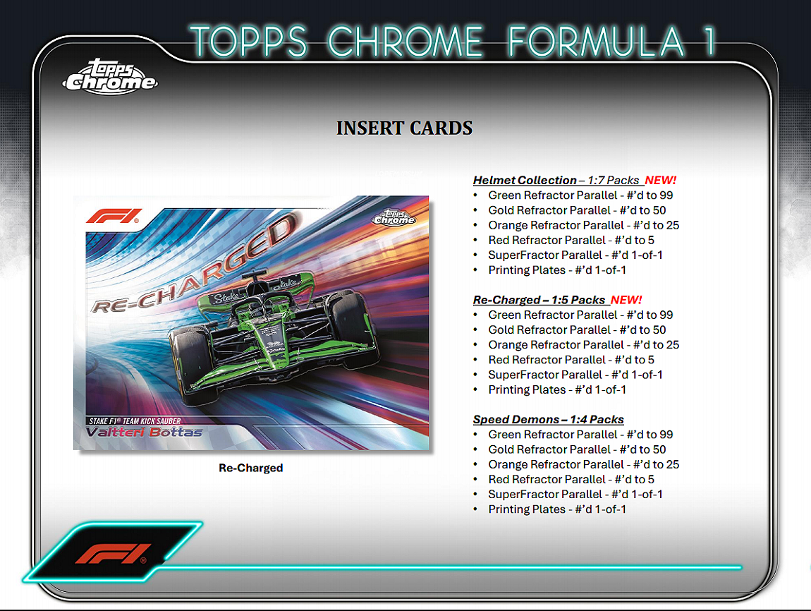 2024 topps chrome formula 1 hobby