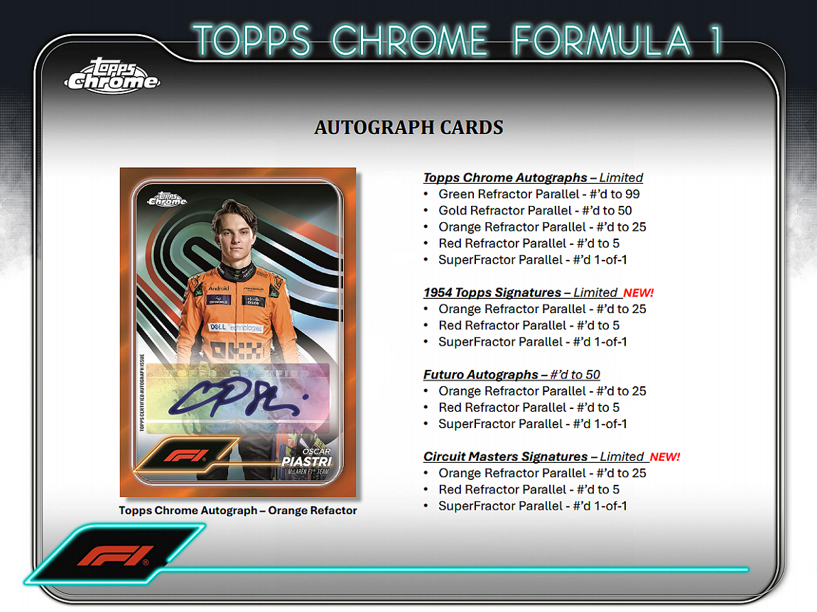 Carte Topps Chrome F1 2024 - Oliver Bearman Gold /50 - Logofractor #1954-22