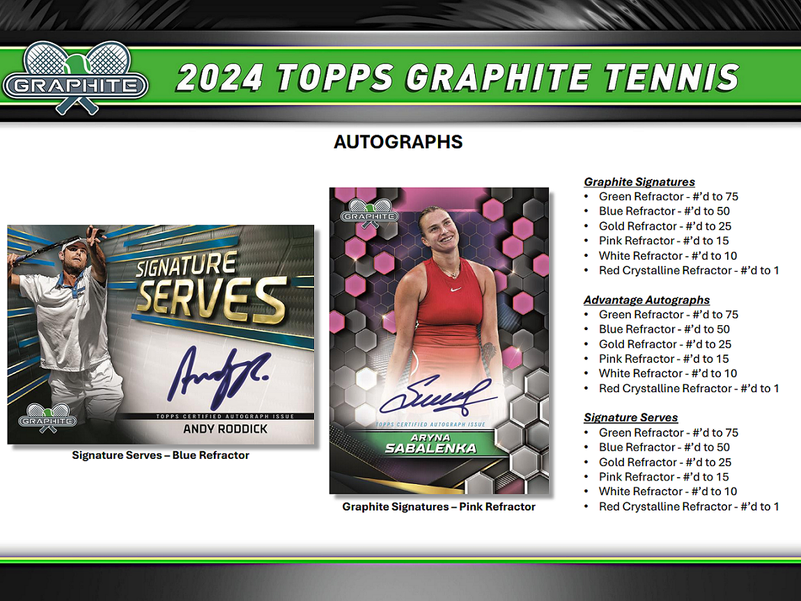 Topps 2024 Graphite Tennis Chrome Card – Andre Agassi Legends Masters Insert (Active Metal)