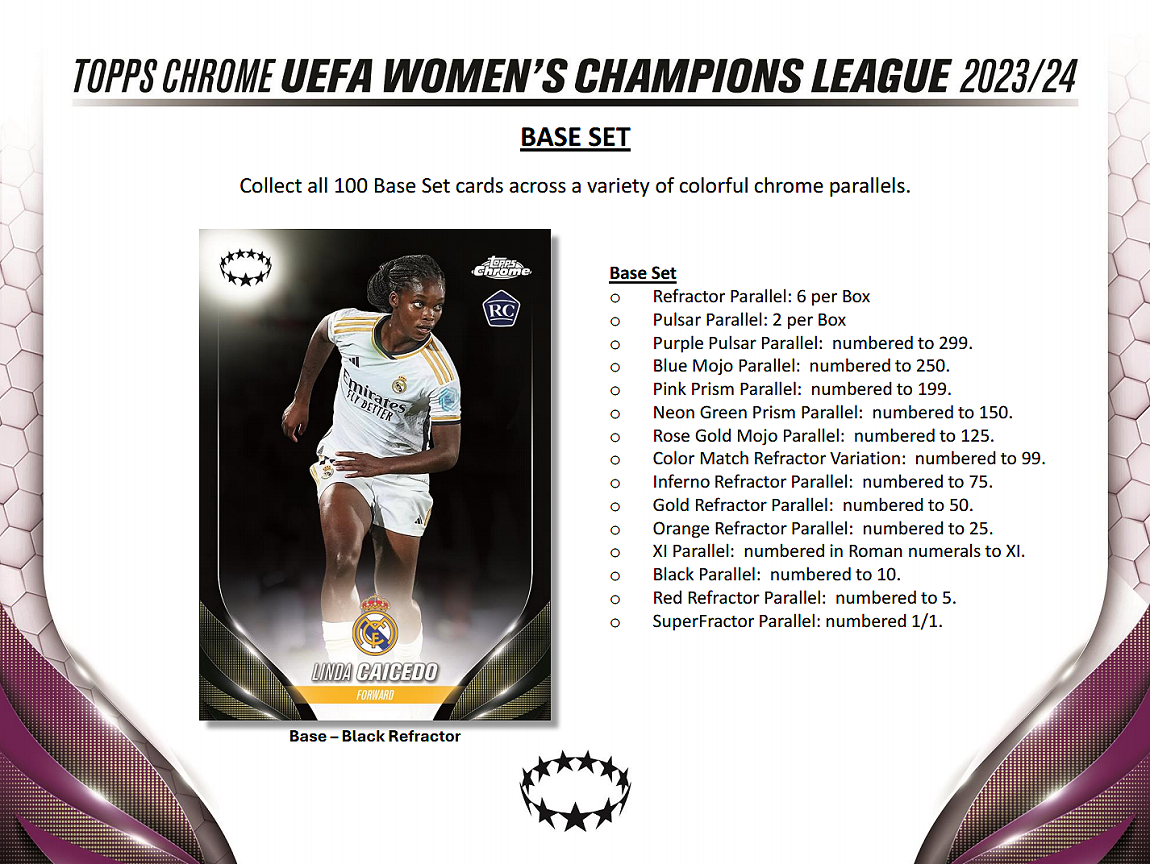 2023-24-topps-chrome-uefa-women-s-champions-league