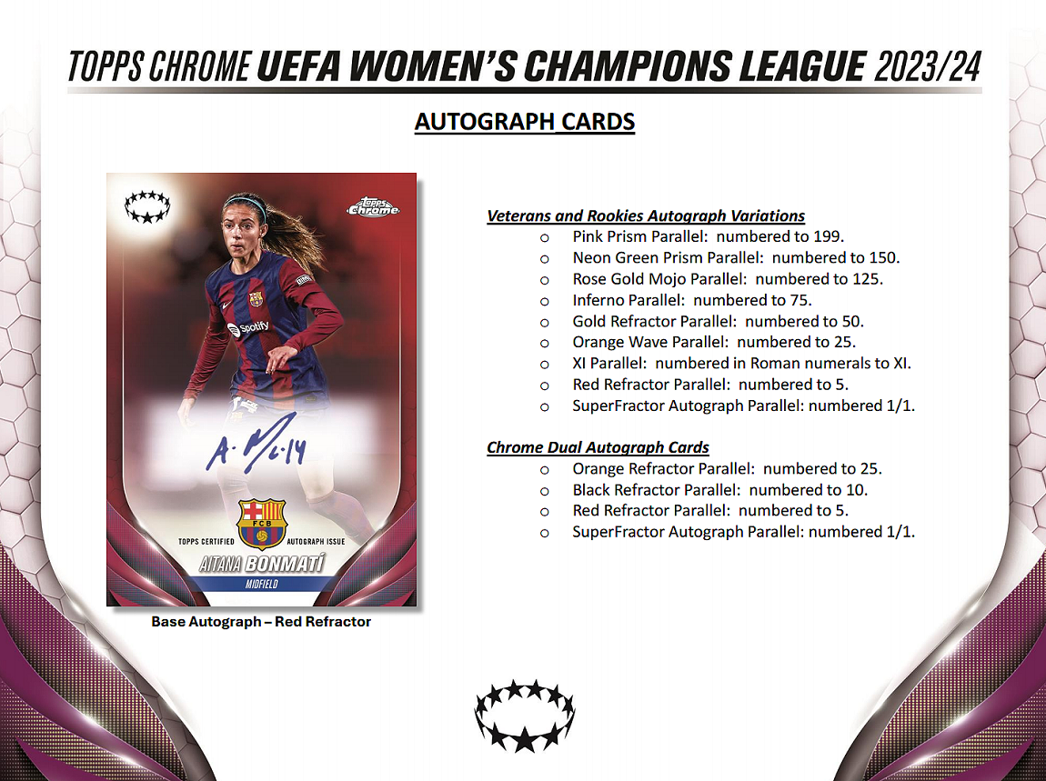 2023-24-topps-chrome-uefa-women-s-champions-league